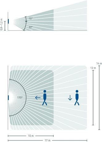 theMura S180 KNX EB WH