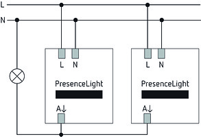 A_PräsenzLight_2