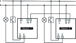 A_Parallel_Master_Master_1