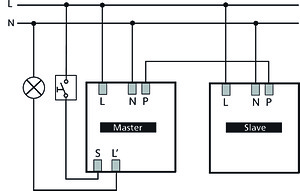 A_Parallel_Master_Slave_1